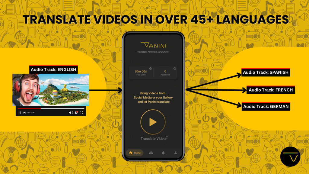 AI Video Localization App in 45+ Languages